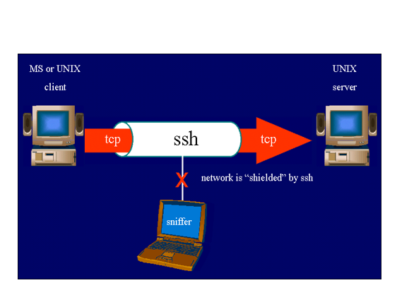 tag-thumb